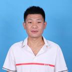 高帅头像