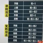 八卦图书官头像