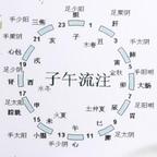 老都的控偶师头像