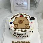 用户名9016780头像