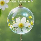 油盐不进头像