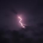好看爱看头像