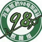 是依依啊头像