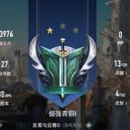 可能是现在的社会对女头像