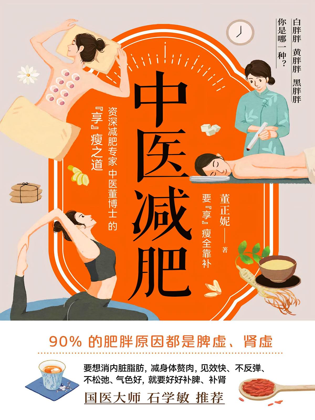 中医减肥