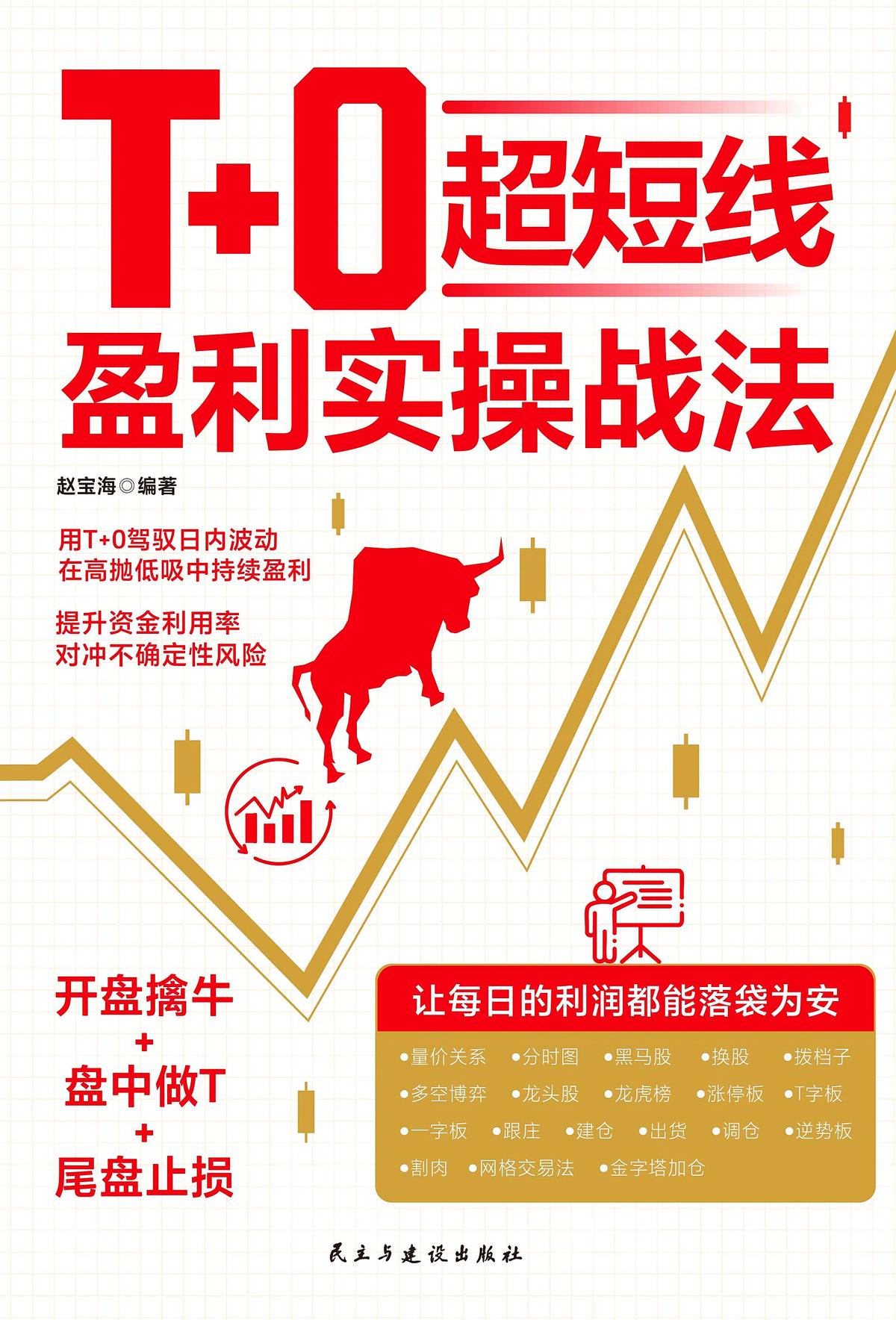 T+0超短线盈利实操战法