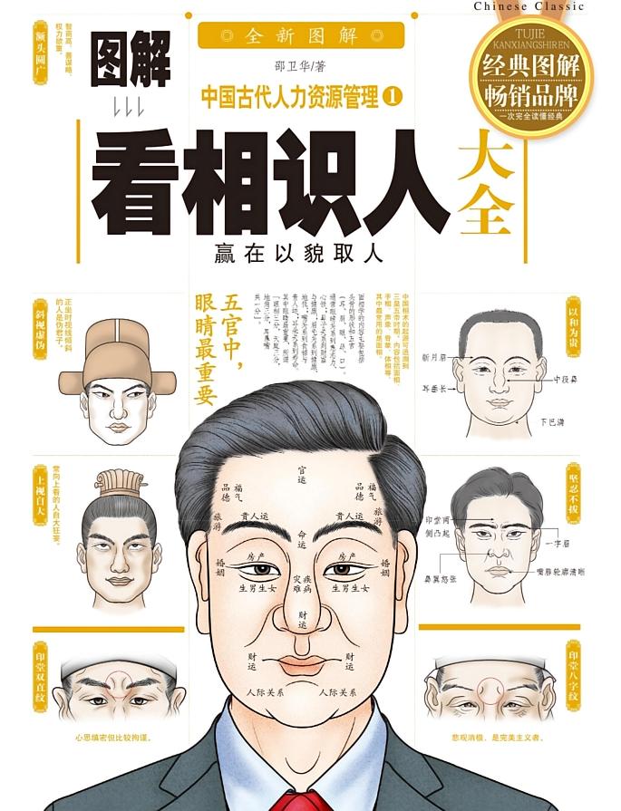 看相识人
