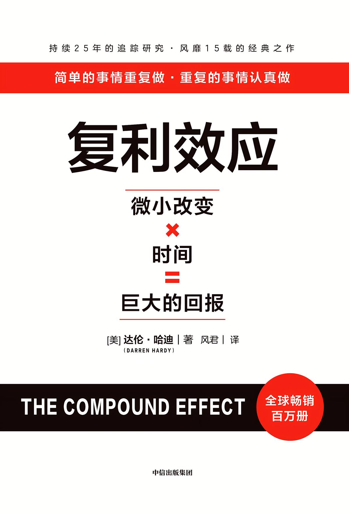 复利效应