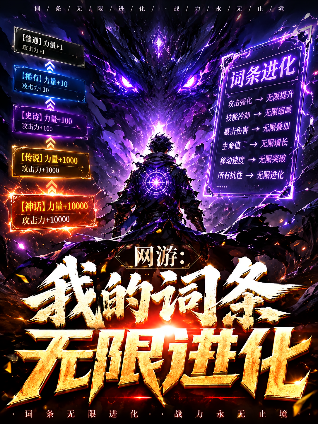 网游：我的词条无限进化