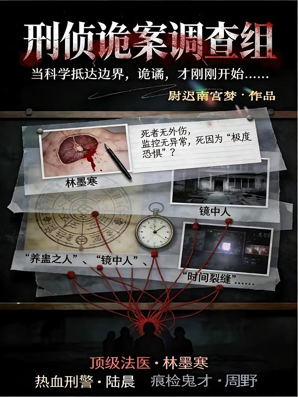 刑侦诡案调查组